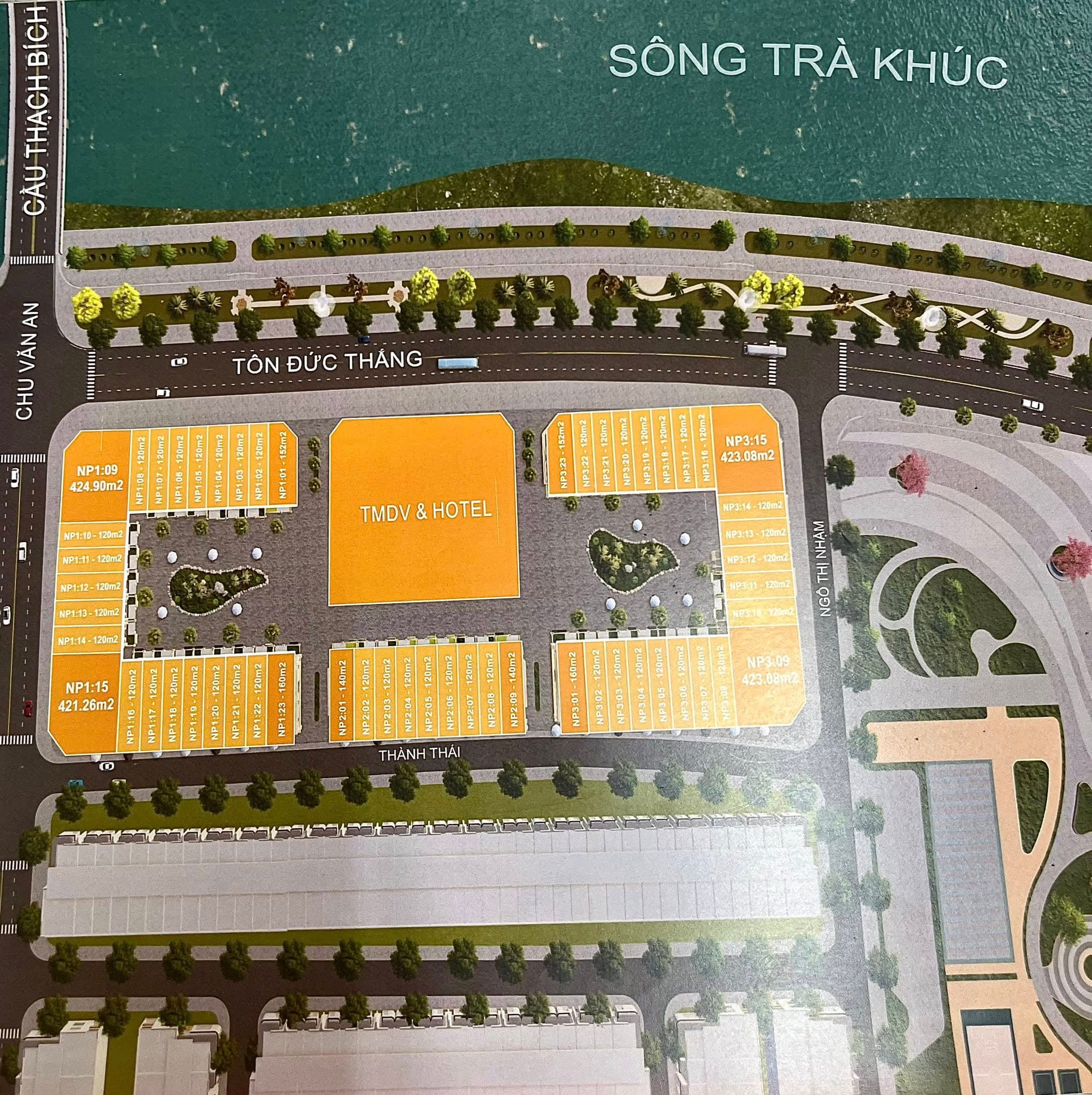 Sơ đồ phân bổ